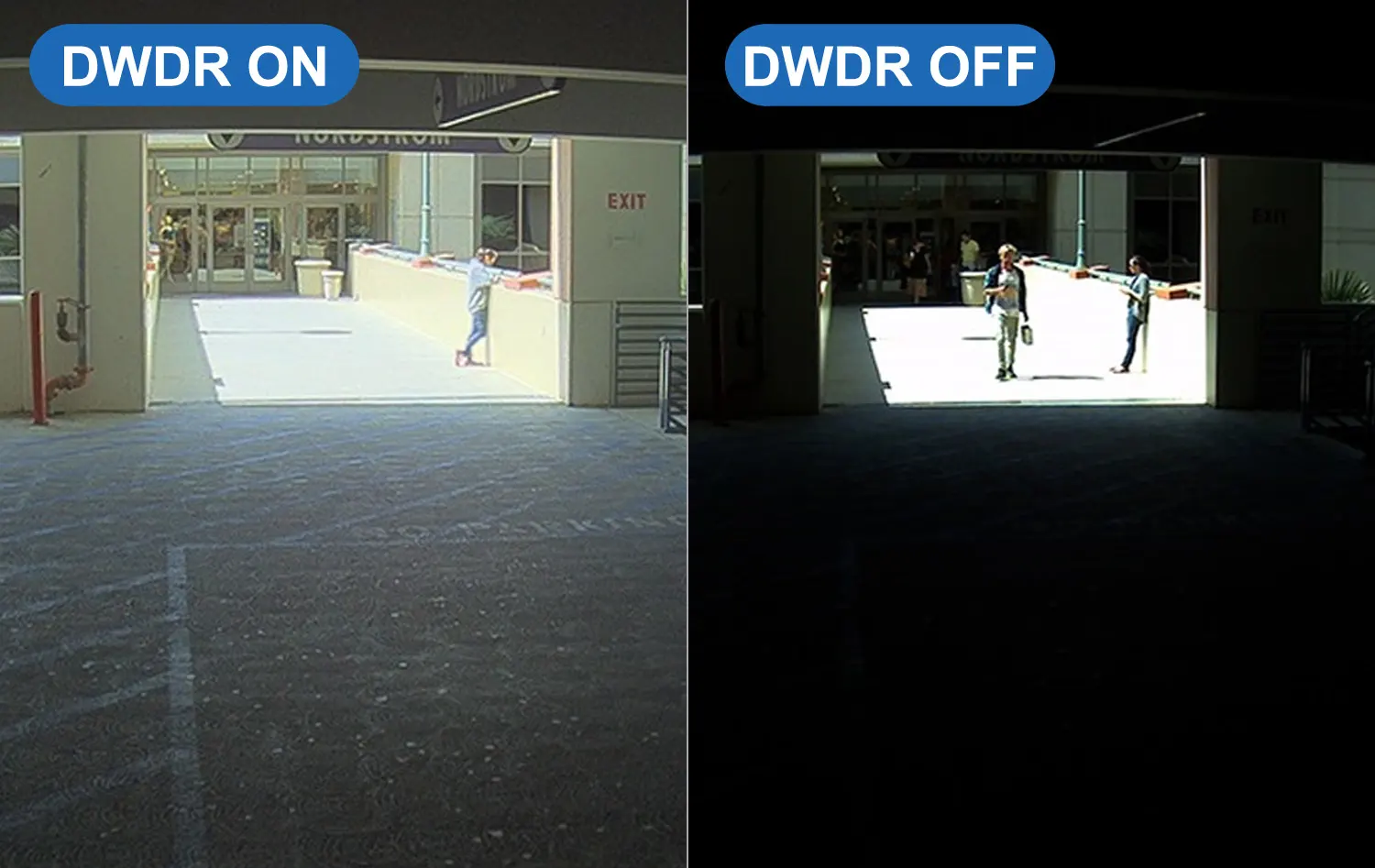 dwdr - Digital Dynamic Range