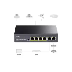 cudy poe switch