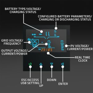 Hibridni Inverter Off-Grid 6kVA | 6kW | 120A | 48V | MPPT | LCD | Wi-Fi | BMS | Sinus - Image 6
